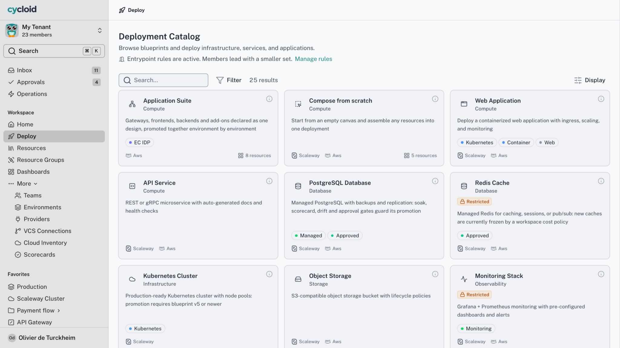 Deployment catalog: blueprints to deploy infrastructure, services and applications